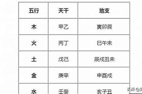 2023年大寒出生男孩生辰八字取名大全_2023年的大寒,第4张